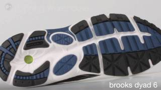 brooks dyad 6 mens blue