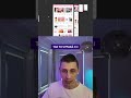 Jak vzniká e-shop na míru?