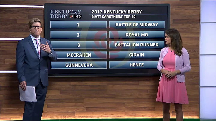 Matt Carothers's Top 10 Kentucky Derby Contenders:...