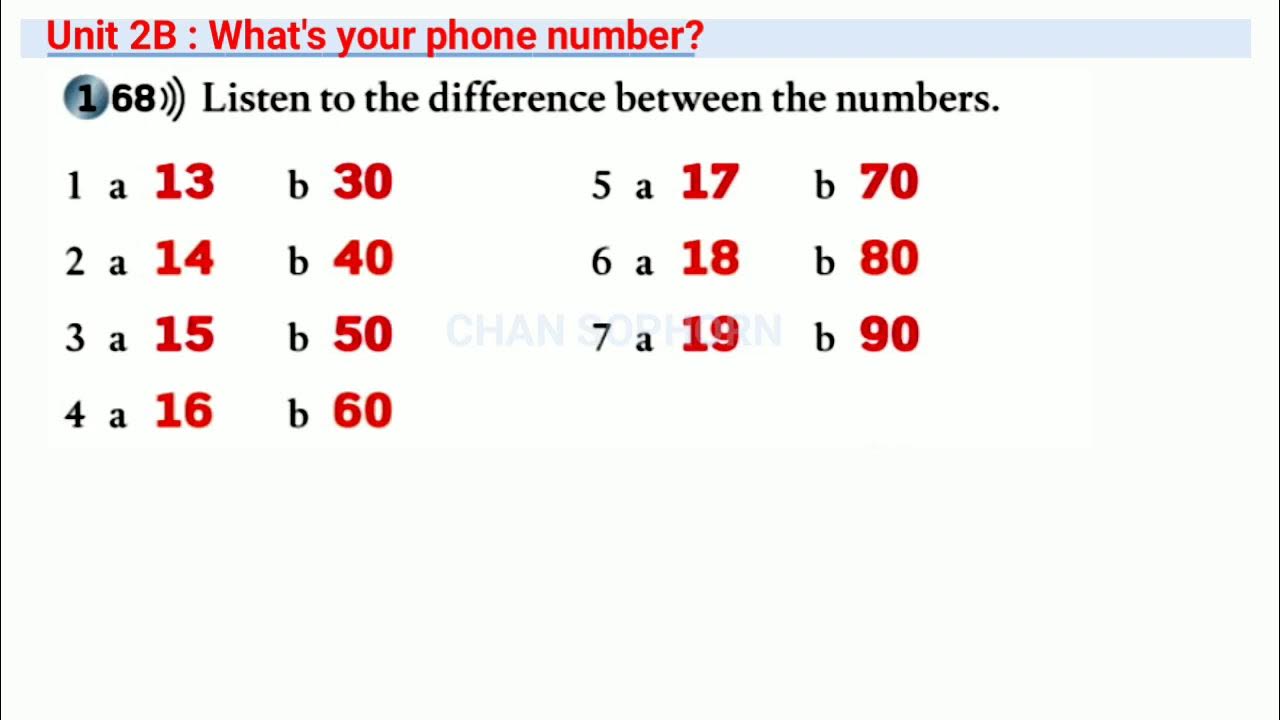 English File Beginner Unit 2B - YouTube