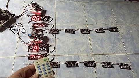 Remot TV Universal dijadikan Remot JWS Jam Waktu Shalat