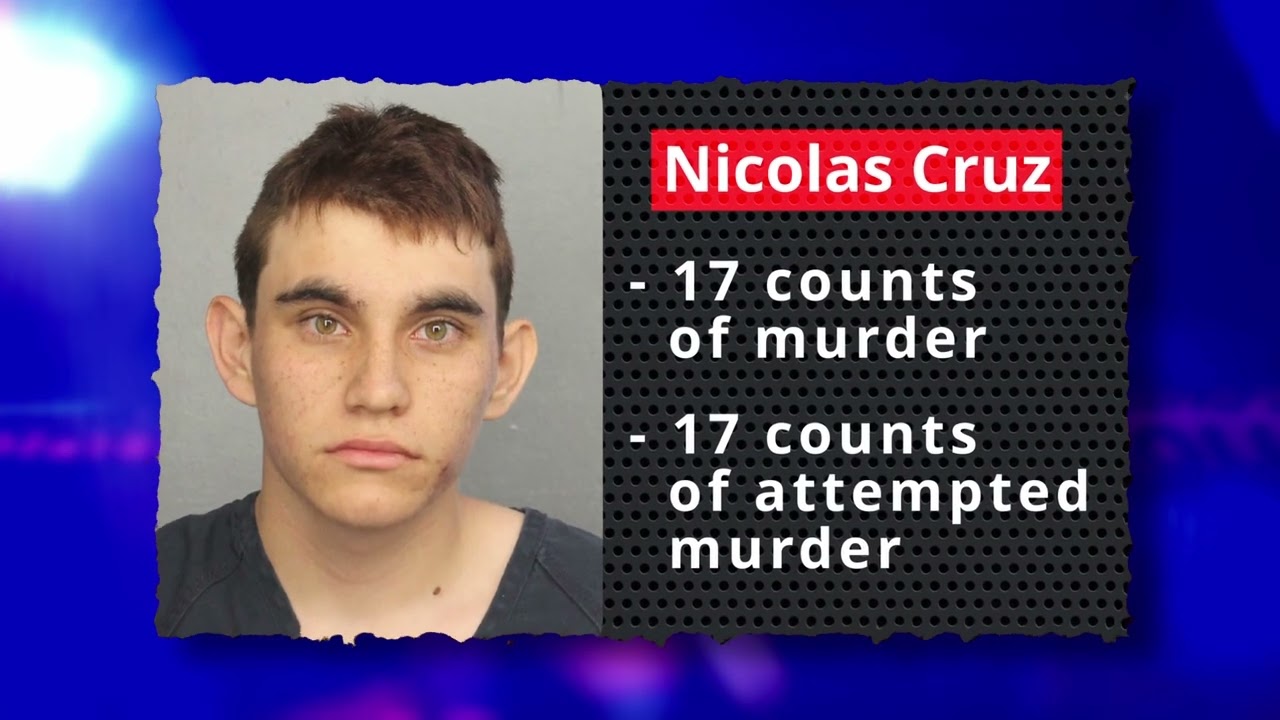 Crime Video Trial Edit