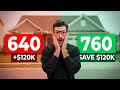 Stop! Is Your Credit Score High Enough for the BEST Mortgage Rate?