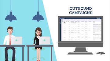 TelebuHub - Manage your call center from anywhere