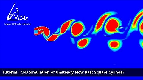 LearnCAx Tutorial: CFD Simulation of Unsteady Flow Past Square Cylinder - Animation