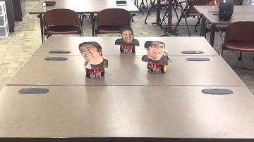 What is Love - RedBot Dance