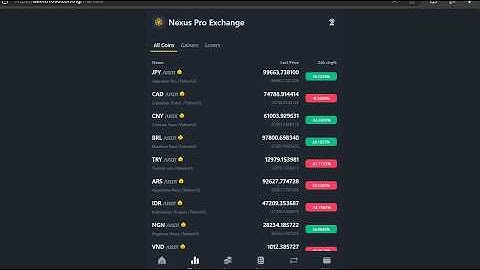 How to create an investment website with Forex and crypto trading