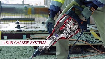 Hilti Active Vibration Reduction (AVR) Explained