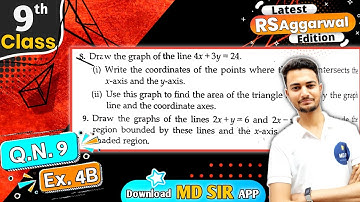 Rs Aggarwal Class 9 | Exercise 4b Q9 | Chapter 4 Linear Equations two Variables | Md Sir Class 9