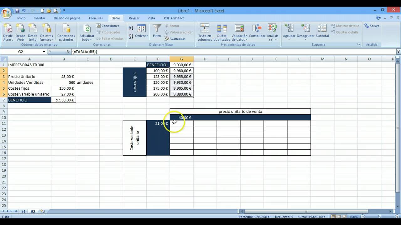 Práctica S2 Excel Grado Superior (Tabla) digital marketing