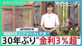 長期金利30年ぶりに3%超　「高市政権『積極財政』に対する市場の警戒」　同じ3%でも30年前とは大きく違う厳しい現状・・　”外圧”も強まる中　日本の対応は？ 【サンデーモーニング】