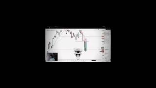 💰 Daily Trading Analysis | Forex Market Update🚀 Simple Trading Strategy That Works