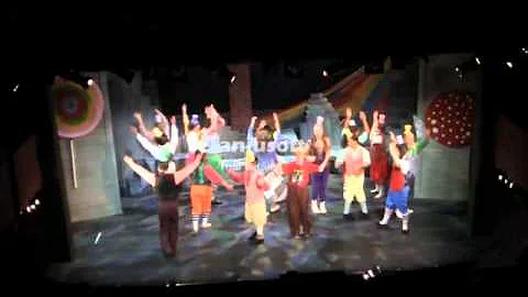 Willy Wonka and the Chocolate Factory