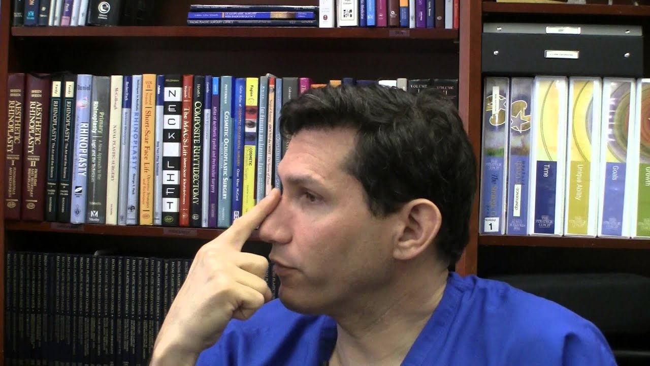 Common Rhinoplasty Terms Explained by Dr. Miller