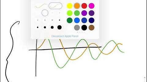 Intro to Bessel Function Problem, Example [MATH-241] [S2020]