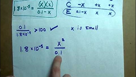 pH of a Weak Acid (0.1 M Acetic Acid) EXAMPLE