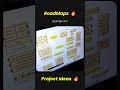Roadmaps of every field either frontend backend or any other field #htmlcss #html #roadmaps #website