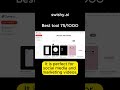 This AI Creates Animated Videos | swishy.ai