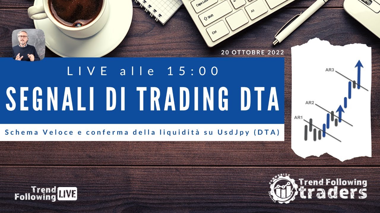 Segnali di Trading DTA: Schema Veloce e conferma della liquidità su ...