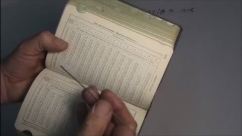 Thread Cutting on the Lathe, Part Two - Calculating the Flat Width and Helix Angle