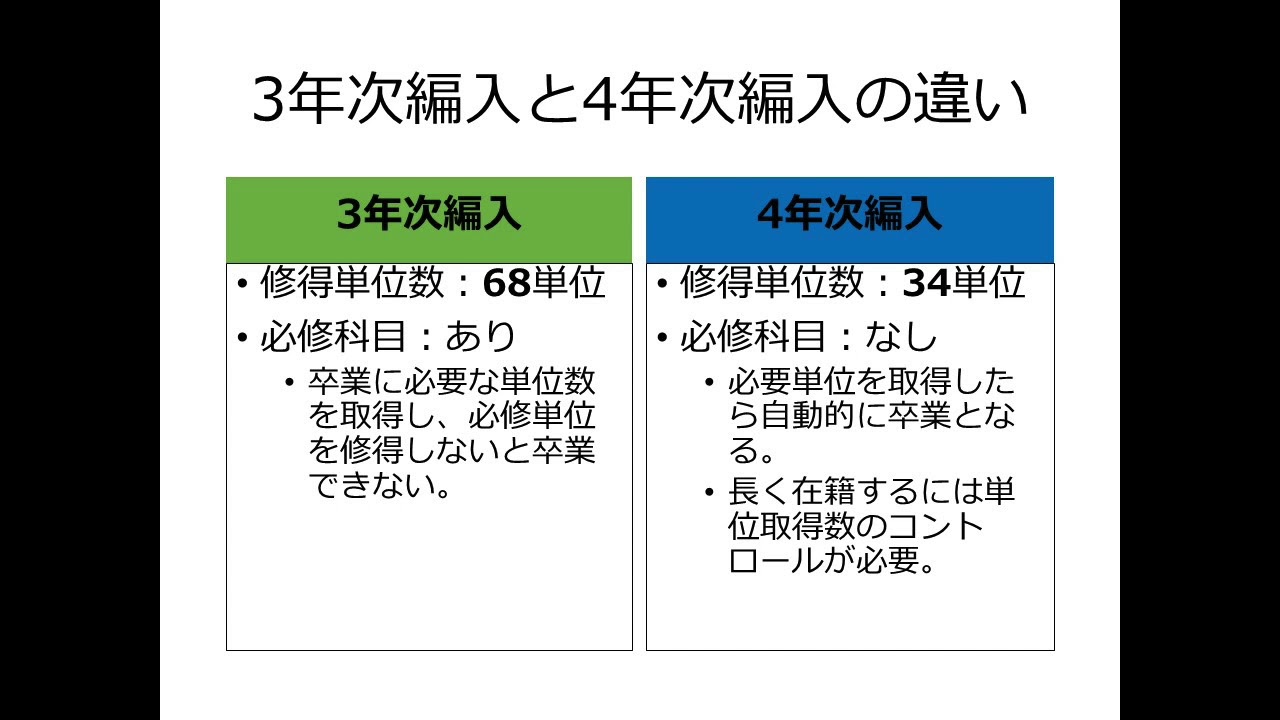 発表 合格 武蔵野 大学 かなみちゃん合格した進学先中学校はどこ?武蔵野大学中学校の受験で受かった?