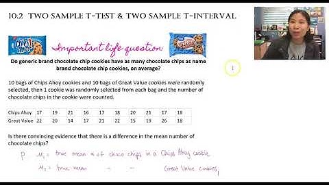 AP 10.2 Two Sample T-Test and Two Sample T-Interval