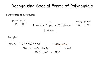 Intermediate Algebra Chapter 5 Review
