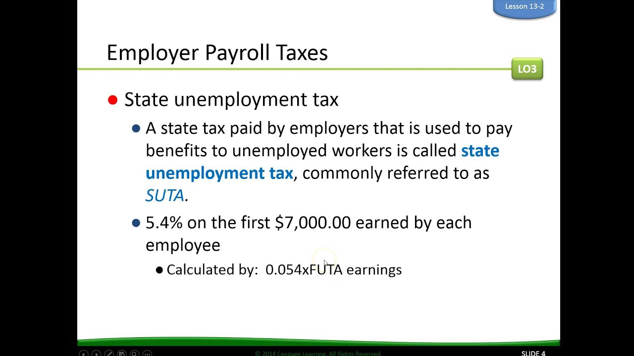 13 2 Recording Employer Payroll Taxes YouTube