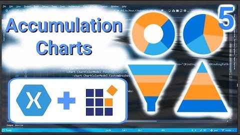 Charts in Xamarin Forms Syncfusion SfChart #5 (Part 2)