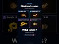 Clockwork gears