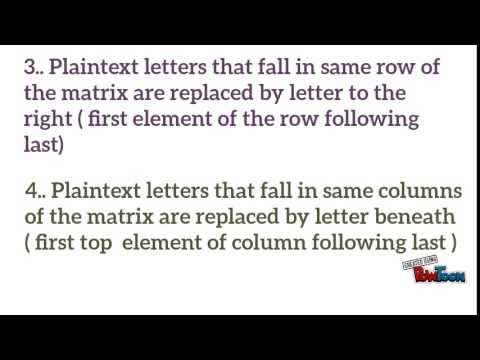 Playfair cipher 1