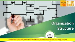 Organization Structure Ppt Powerpoint Presentation Complete Deck With Slides