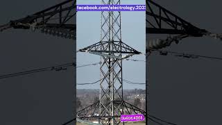 Kelvin’s Law Explained | Most Economical Conductor Size in Power Transmission