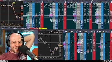 Treasuries Futures Trading Livestream.  01 Dec 2025