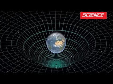 Uzay-Zaman için 4 Görüş (NEWTON, EINSTEIN, LEIBNIZ, MACH)