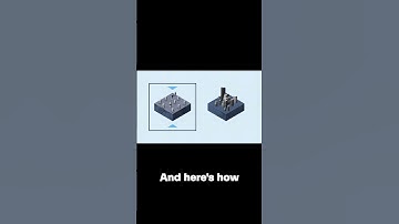 Mastering Strategy: Conquer Your Playing Field to Dominate Competition #harvardbusinessreview #hbr