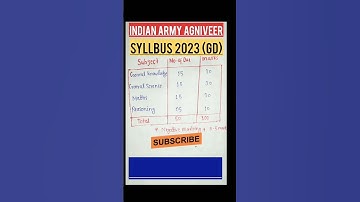 INDIAN ARMY AGNIVEER SYLLBUS 2023😘INDIAN ARMY AGNIVEER NEW PATTERN SYLLABUS🥰#shorts #viral#trending