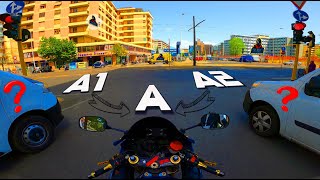 Ce Motocicleta Aleg In Functie De Categoria De Permis