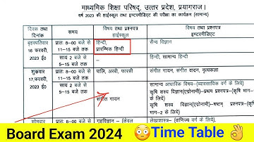 Board Exam 2024 Time Table || Up board Class 10 Time Table 2024 || Up board class 12 time table 2024