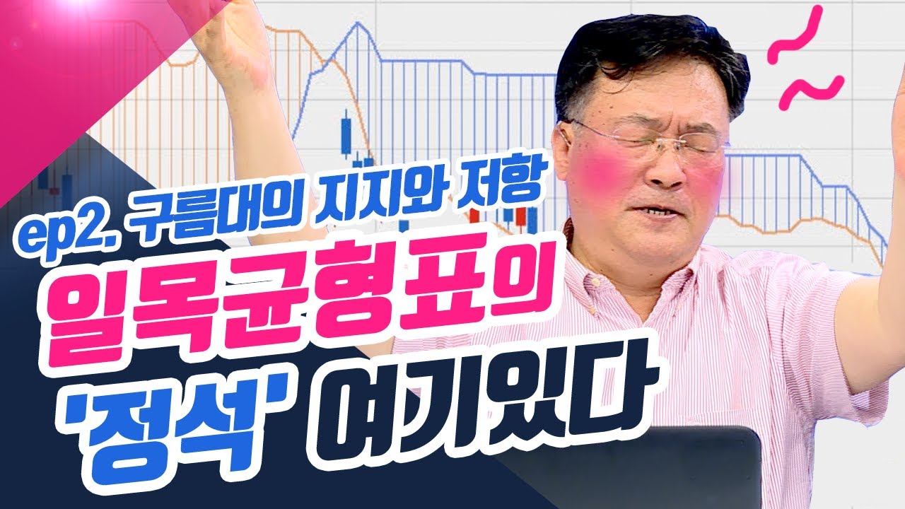 ⁣구름대의 지지와 저항!! 일목균형표의 '정석' 은 여기 있다(종목상담소/21.06.10)