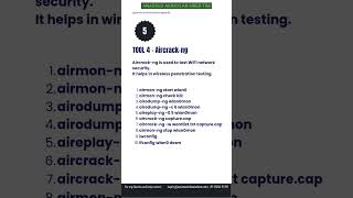 SİBER GÜVENLİKTE USTA OLUN: En İyi 10 Kali Linux Aracı! 🛡️ | Anadolu Akıncılar Akademi