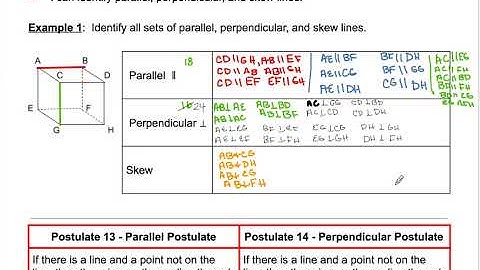 Video Notes 3.1 Lines and Angles