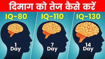 How to Improve Your Brain Power | दिमाग को कैसे तेज करें | IQ Level Increase Kaise Kare