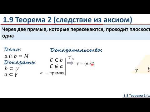 02 Способы Задания Плоскости