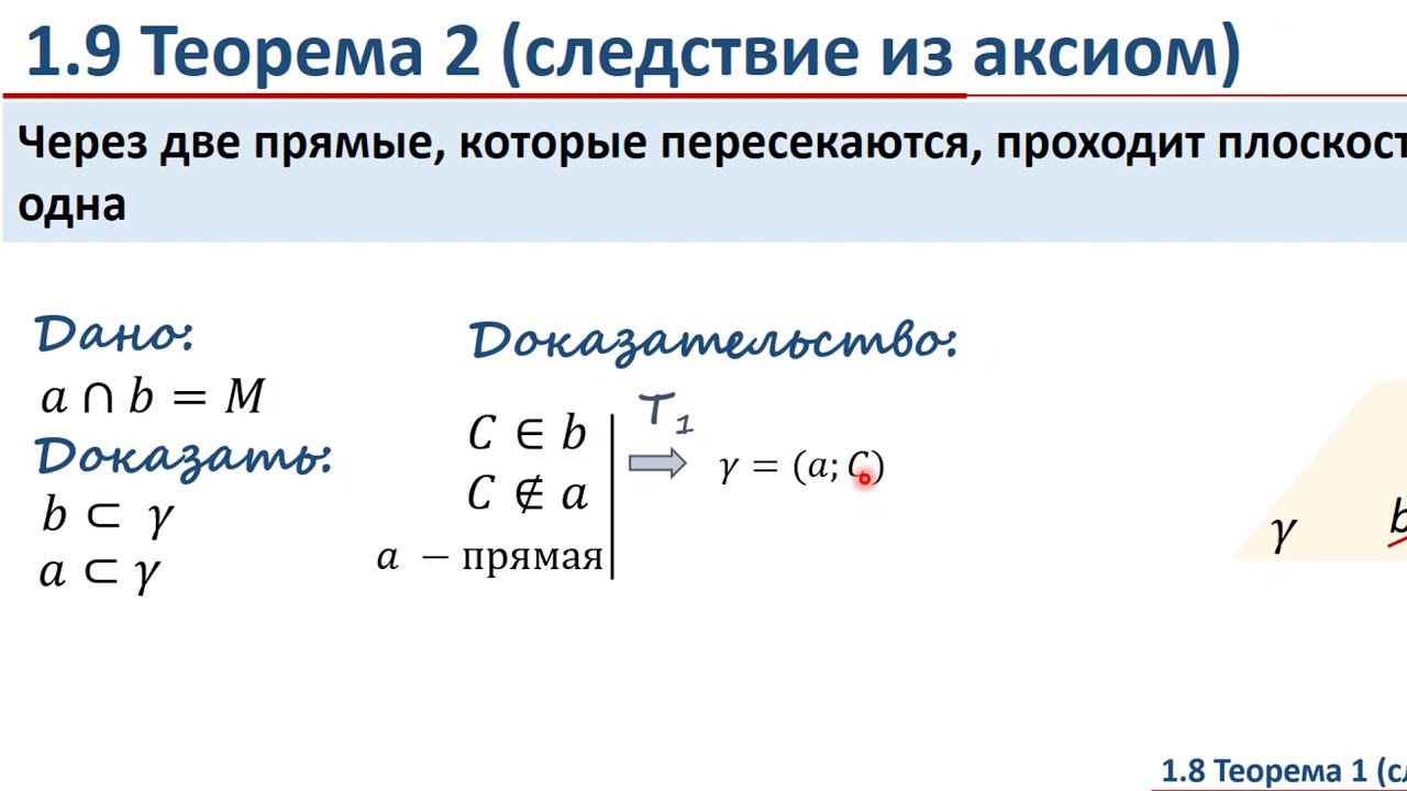 Аксиом про. Следствия из аксиом стереометрии. Следствия из аксиом. 8 Аксиом векторного пространства.