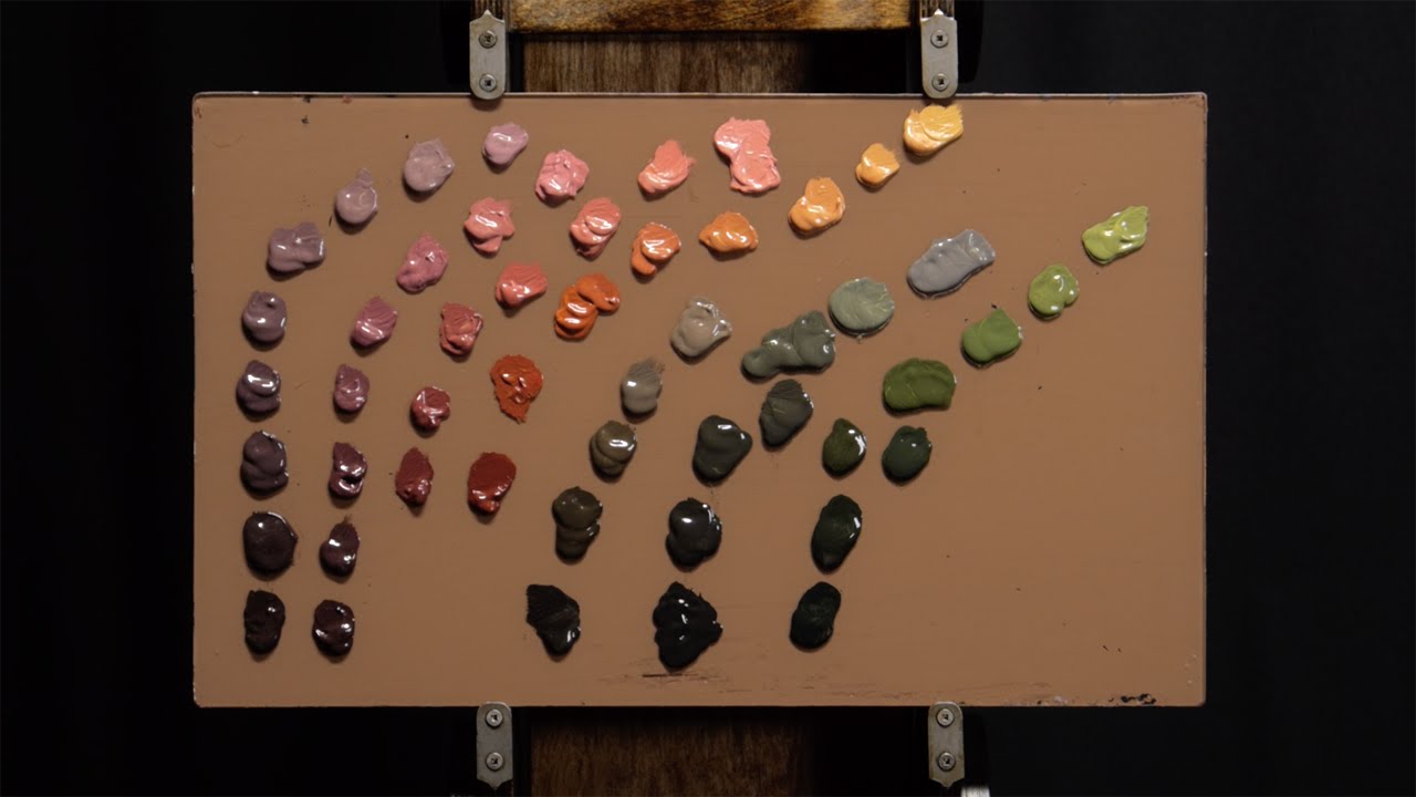 Question: How do you organize your palette? I'm putting my 1/2