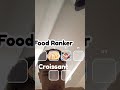 Food Ranking on YouTube 🍕🍣🌯🥖 #new #food #world #pick #your #favourite