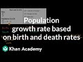 Calculating Population Dynamics Through Bunnies and Biology Formulas