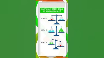 136/365 Fun Math Challenge Part 2 #mathchallenge #365daysofmath