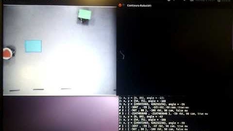 Focus on color object detection